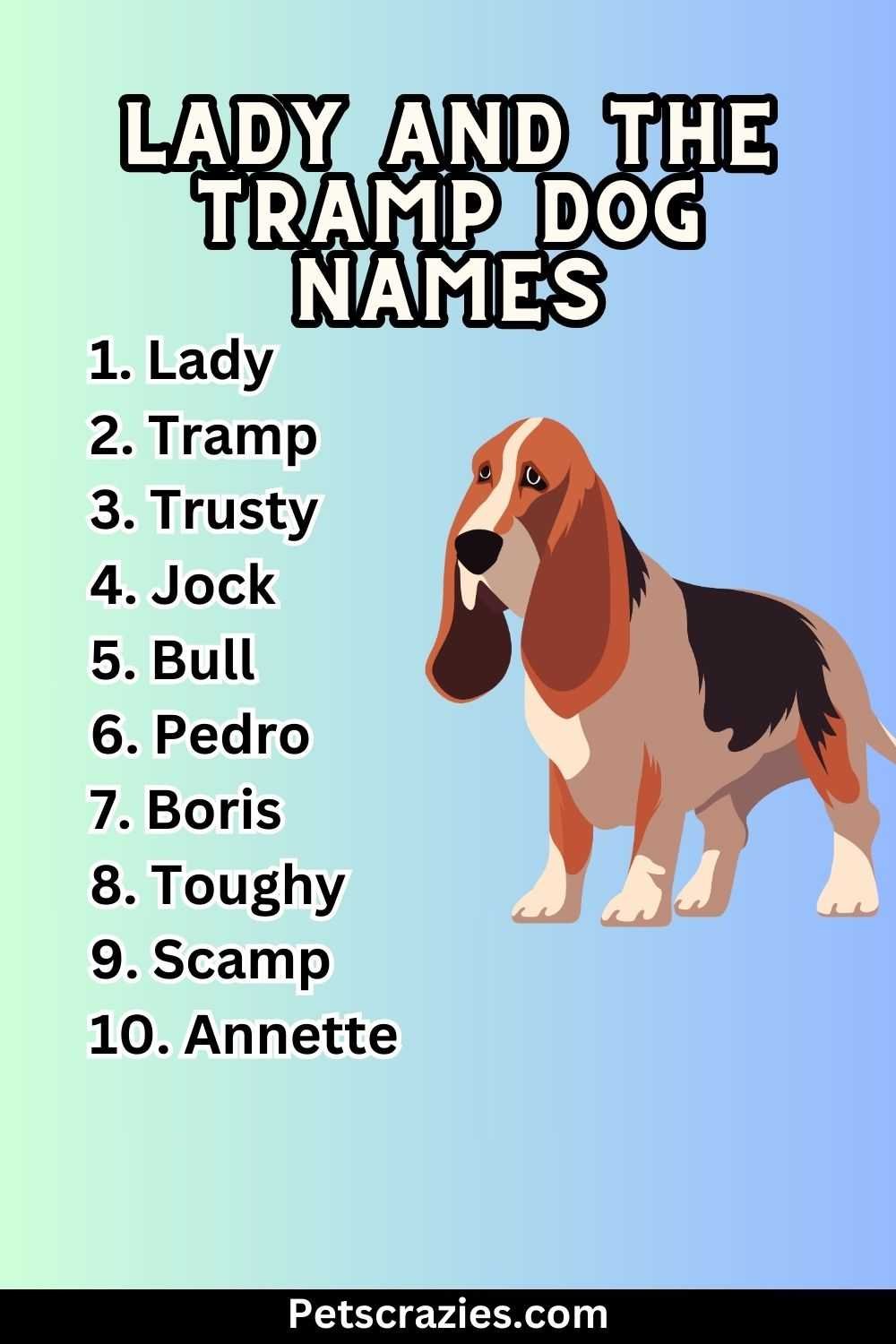 300+ Lady And The Tramp Dog Names (Timeless Pet Names)