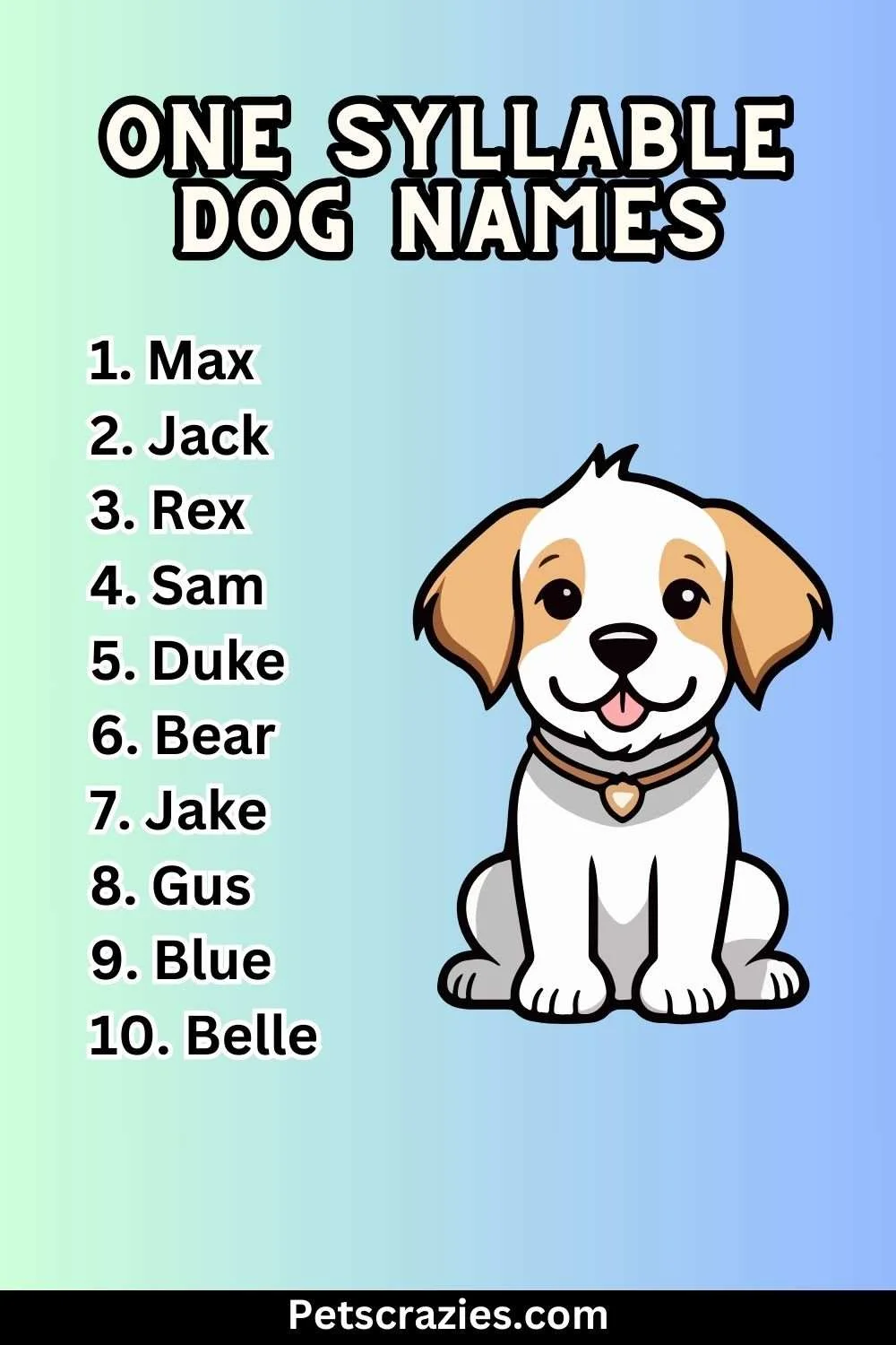 One Syllable Dog Names Ideas List